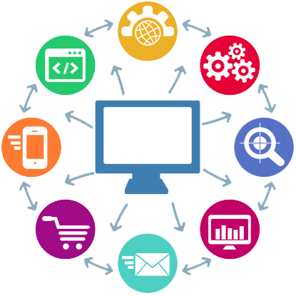 Web Designing Company Ahmedabad - Web Development (415x415)