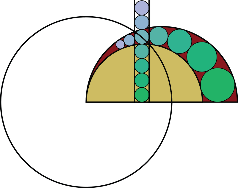 Pappus Chain - Circle (800x633)