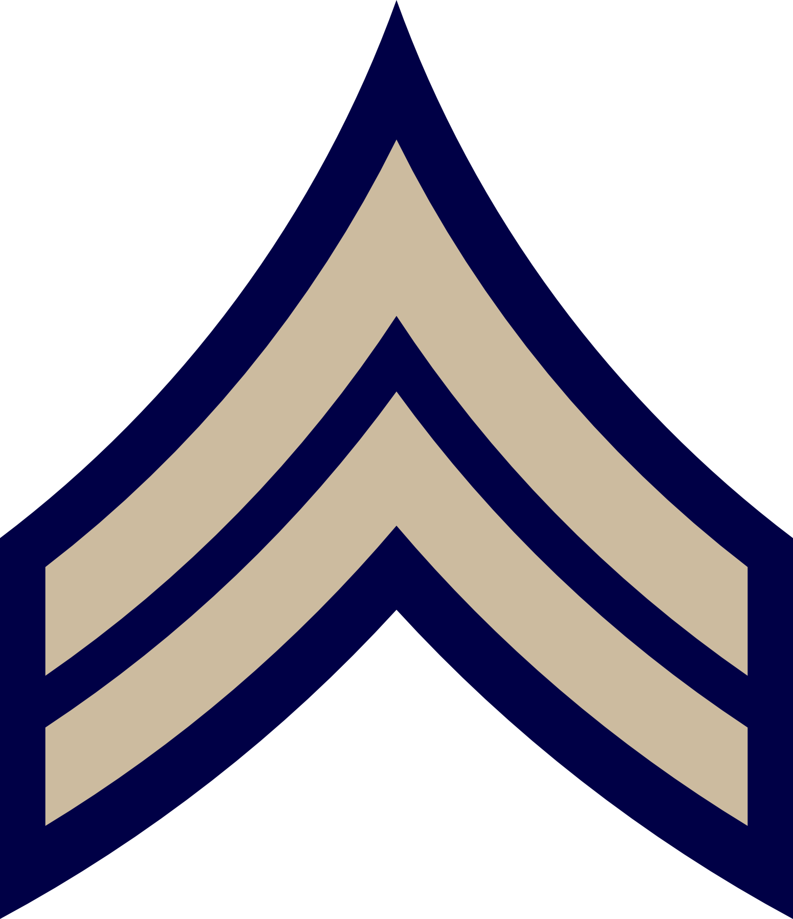 Or - Us Army Sergeant Rank (1550x1796)