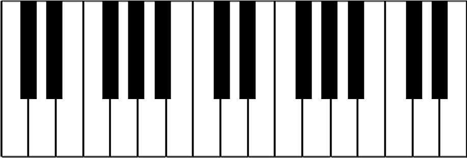 Performing Arts - Musical Keyboard (1000x500)