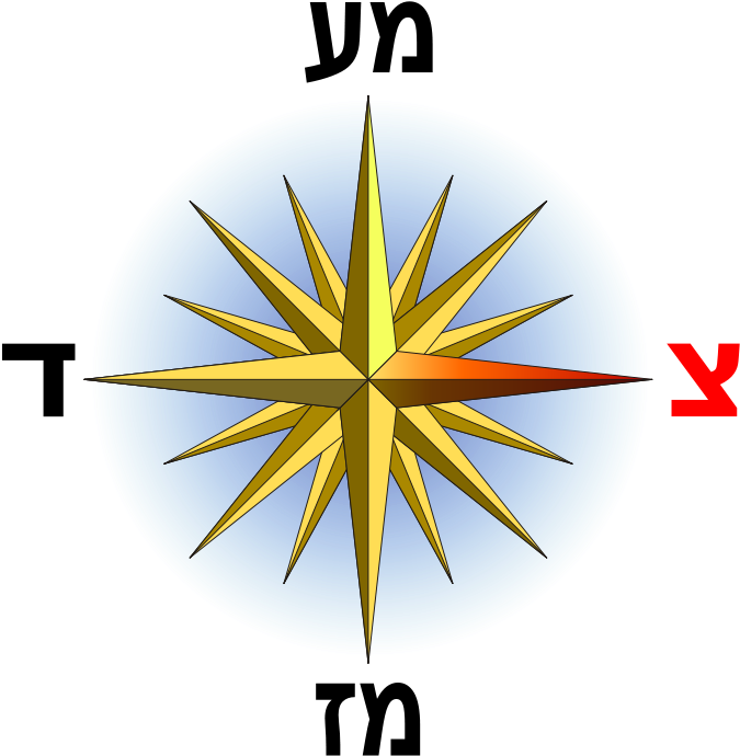 Compass Rose He Small W - Cool Compass Rose Designs (768x768)