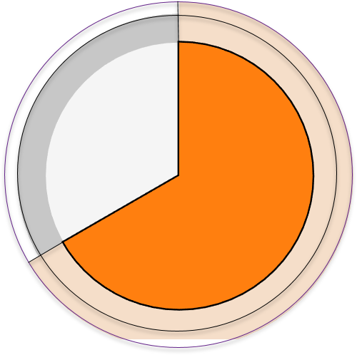 1 - Circle (631x520)