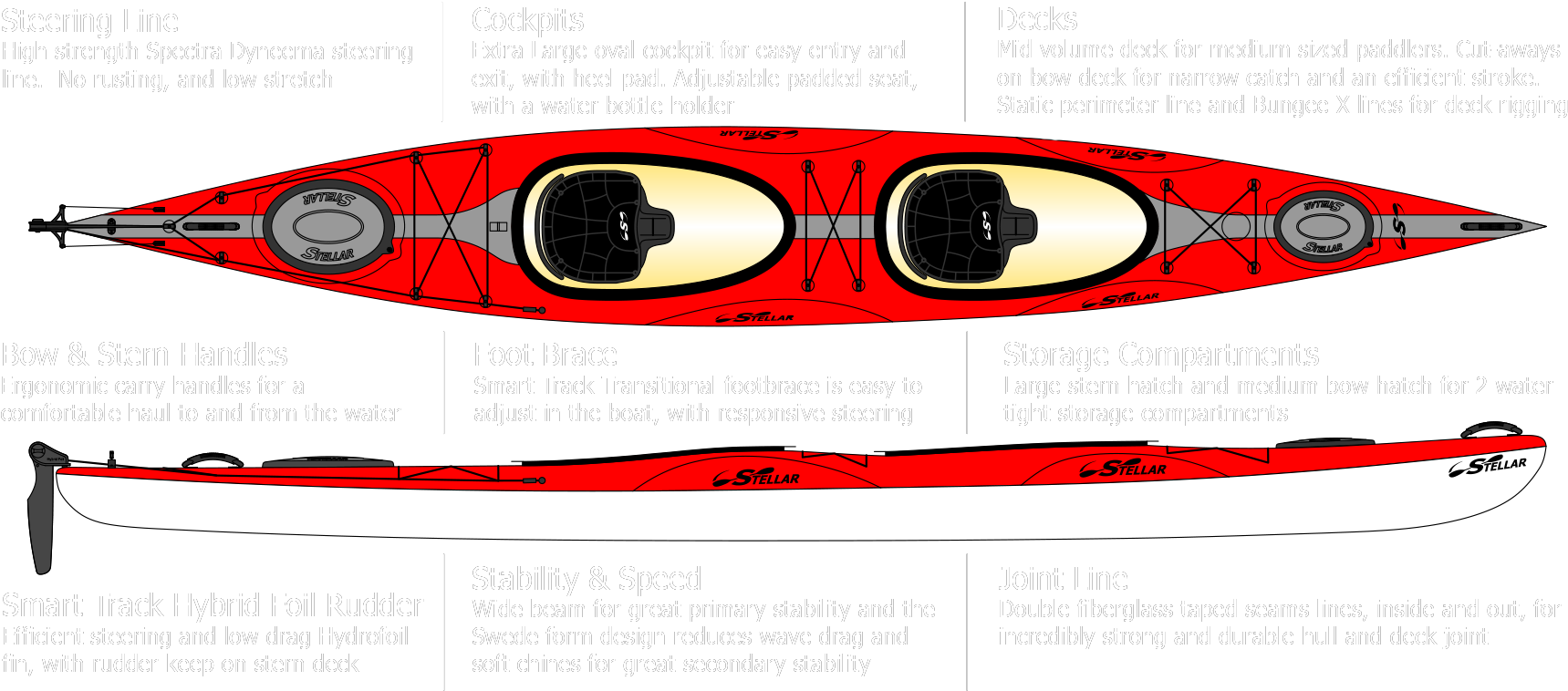 Features - Sea Kayak (1800x776)