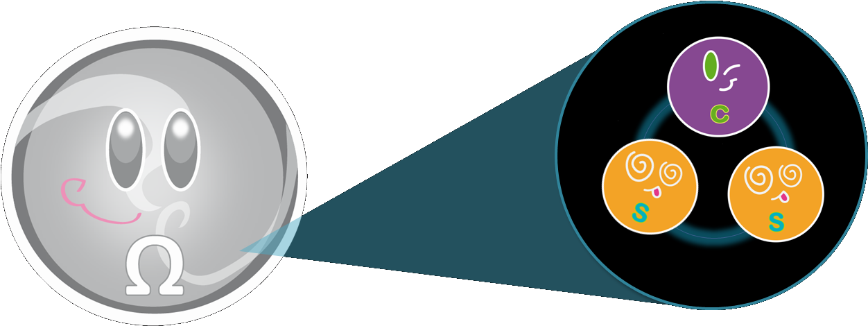 Julio 2012 - Circle (1283x510)