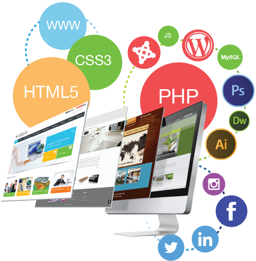 Designing Services - World Wide Web (600x520)