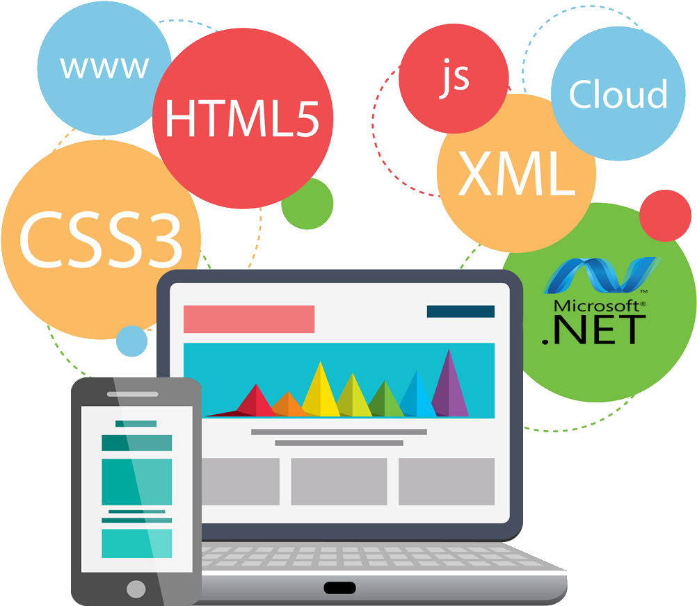 Web Development - Web Development Roadmap For Beginners (1100x975)