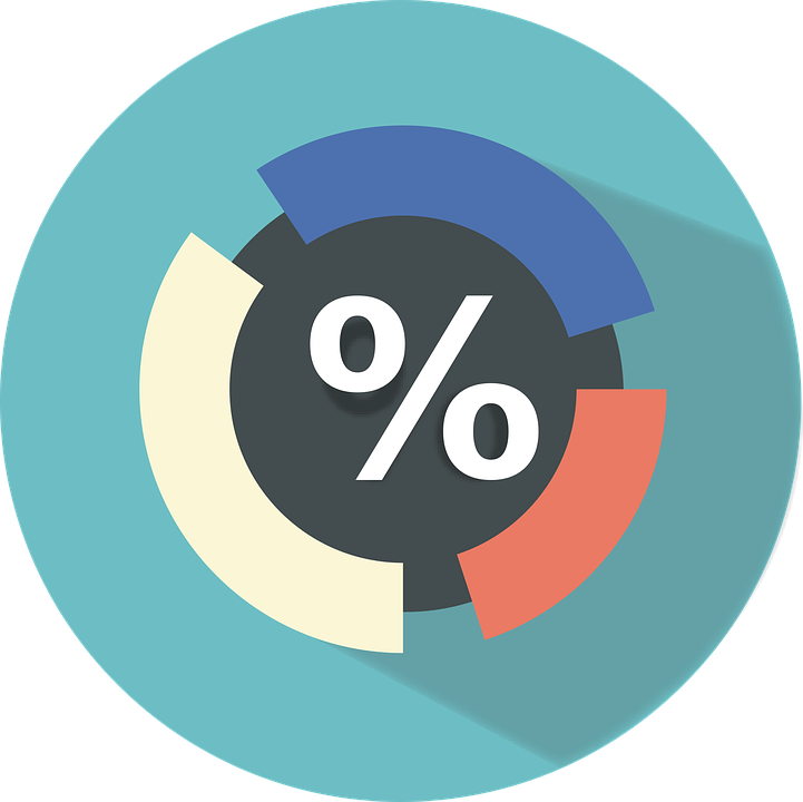 What Is A Flat Web Design Exactly - Finance (800x800)