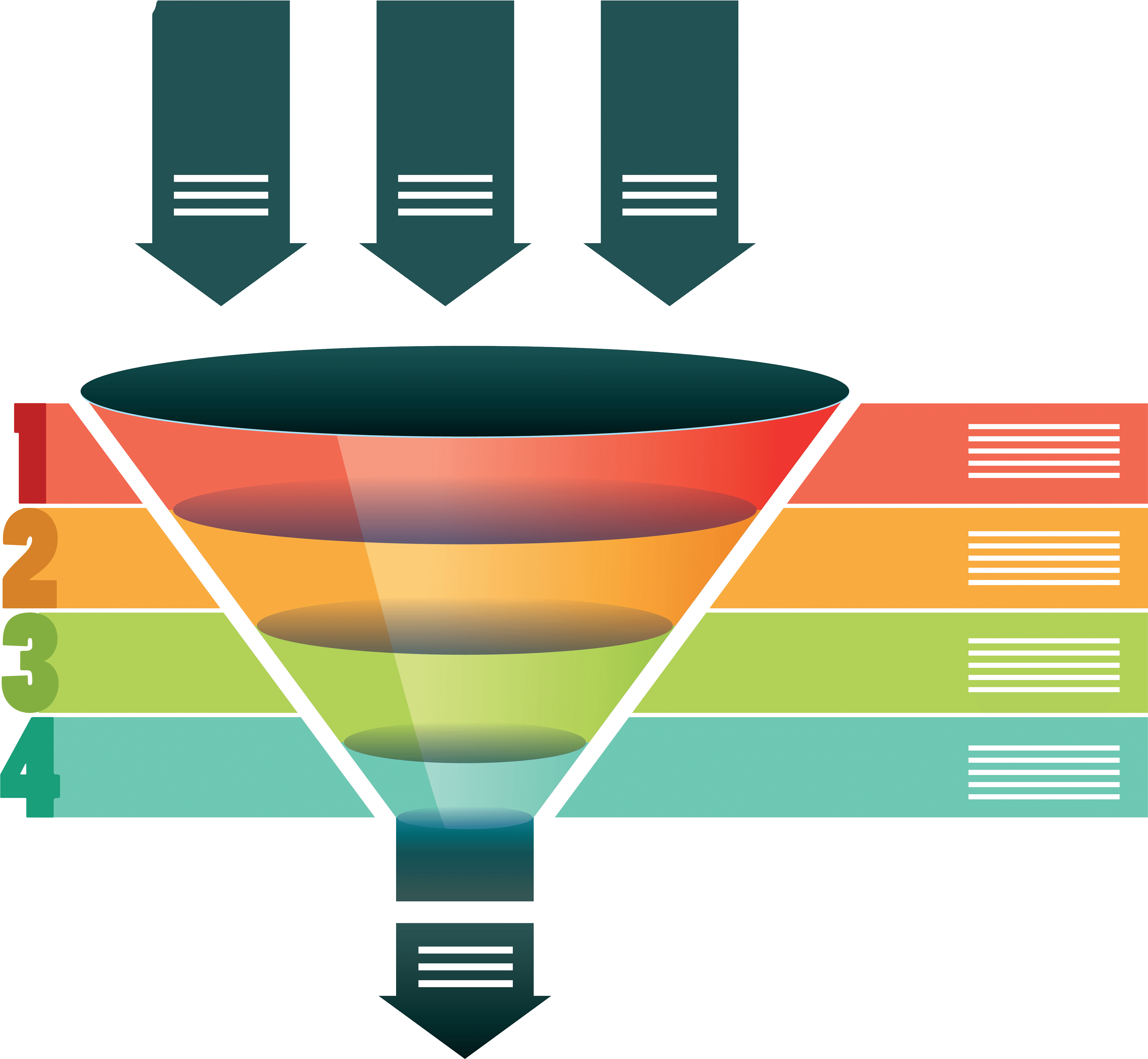 Is Your Funnel Tight Enough - Воронка Продаж Это (5005x4238)