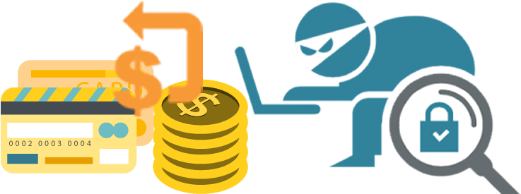 Chargeback Fraud (800x300)