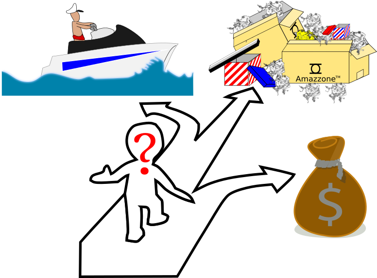 Choice Decision-making Clip Art - Learning (810x593)