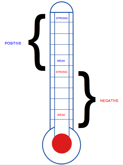 Two - Fundraising (509x681)