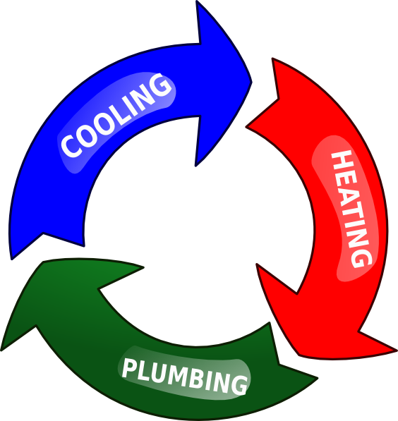 Hvac Clipart (564x597)