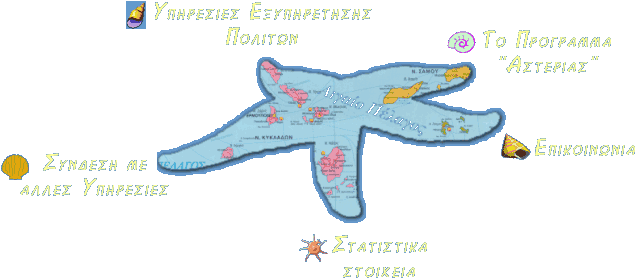 Starfish (659x294)