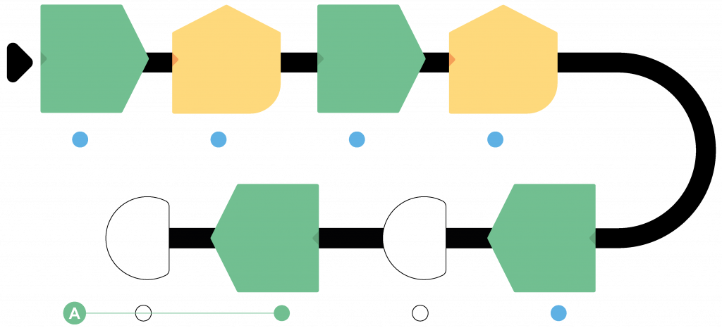 Dottedblocks 01 - Diagram (1024x466)