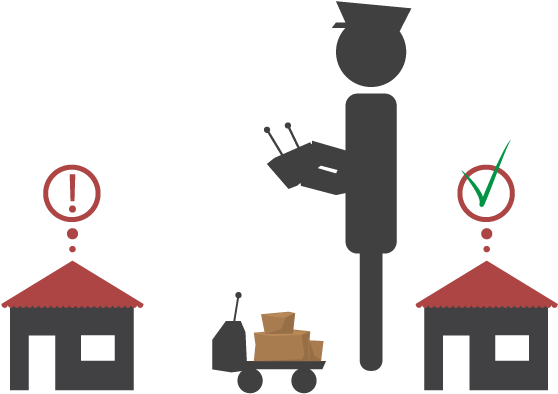 Store Transfer - Store To Store Transfer (600x450)