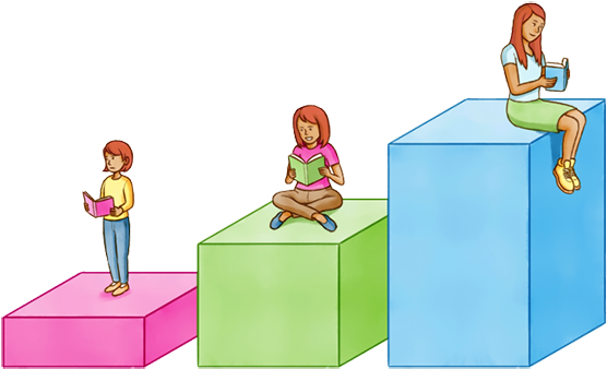 What Are Learning Progressions - Cartoon (600x368)