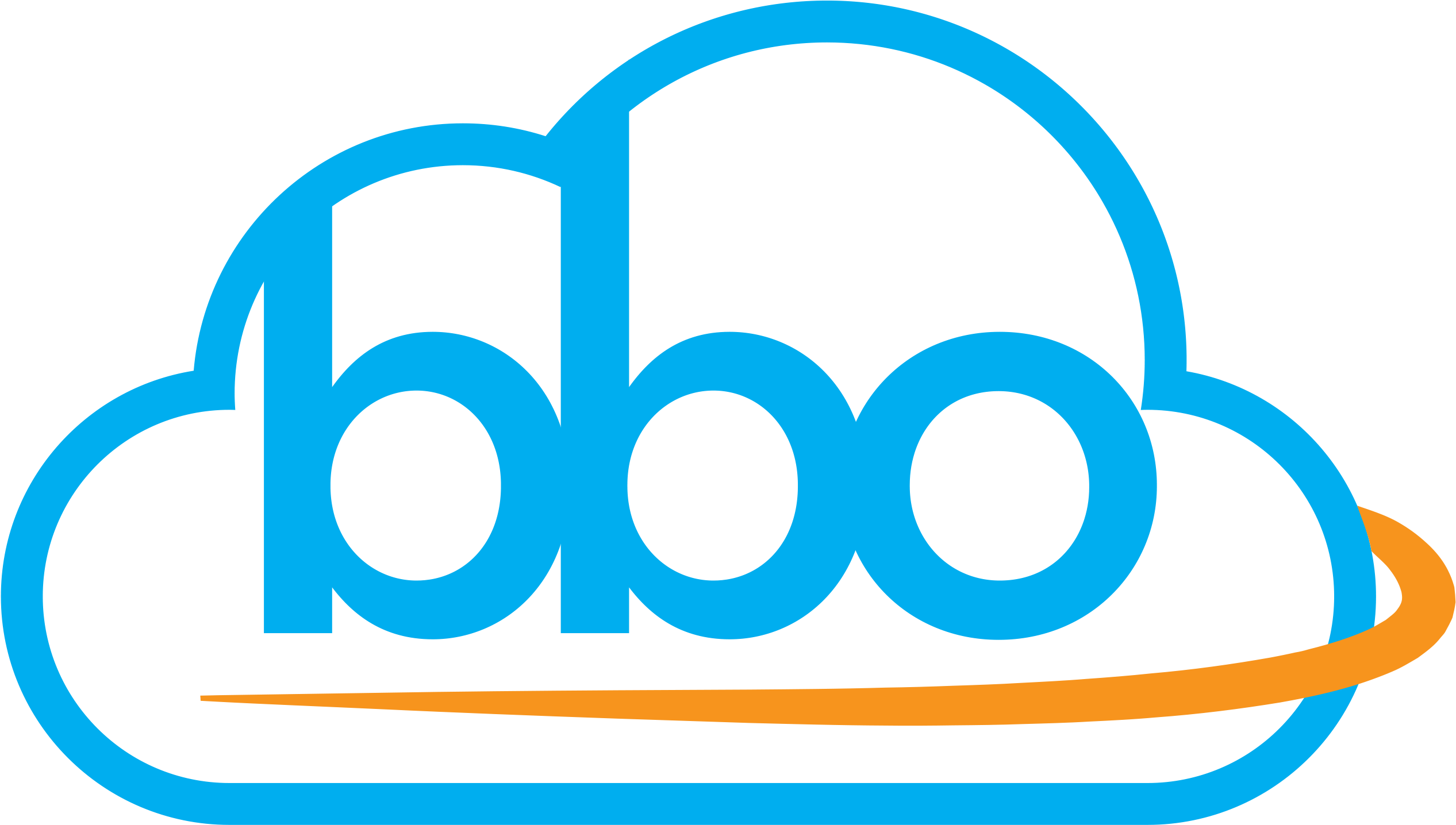 Bbo Solutions - Bbo Solutions (2592x1496)