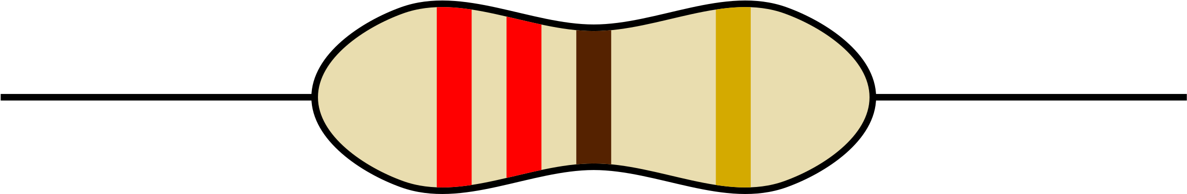 Big Image - Resistor Clipart (4317x750)