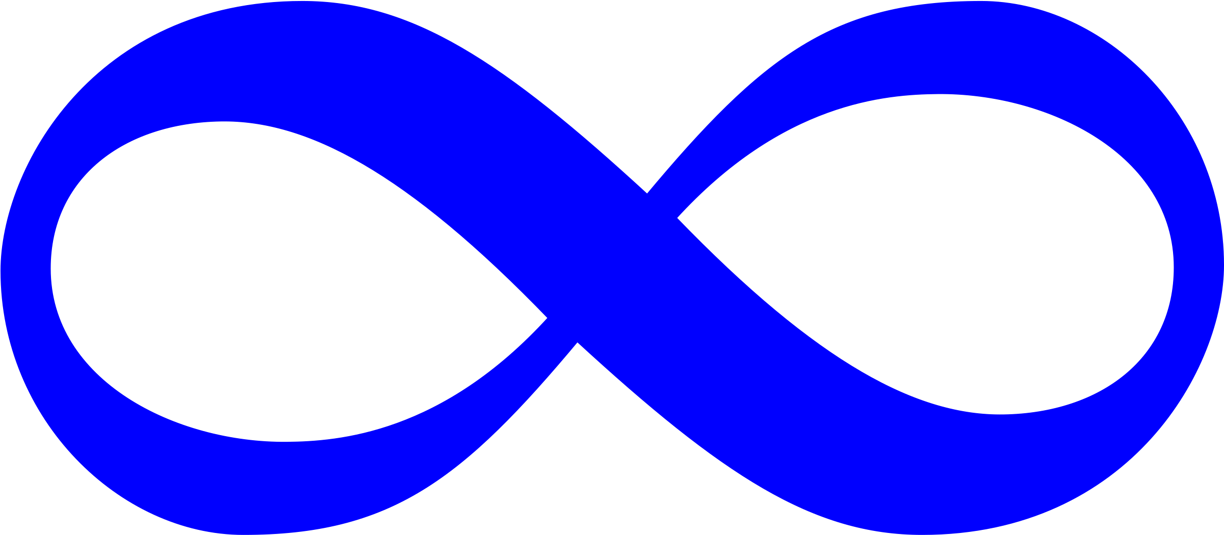 Infinity - Blue Infinity Sign Png (2400x2400)