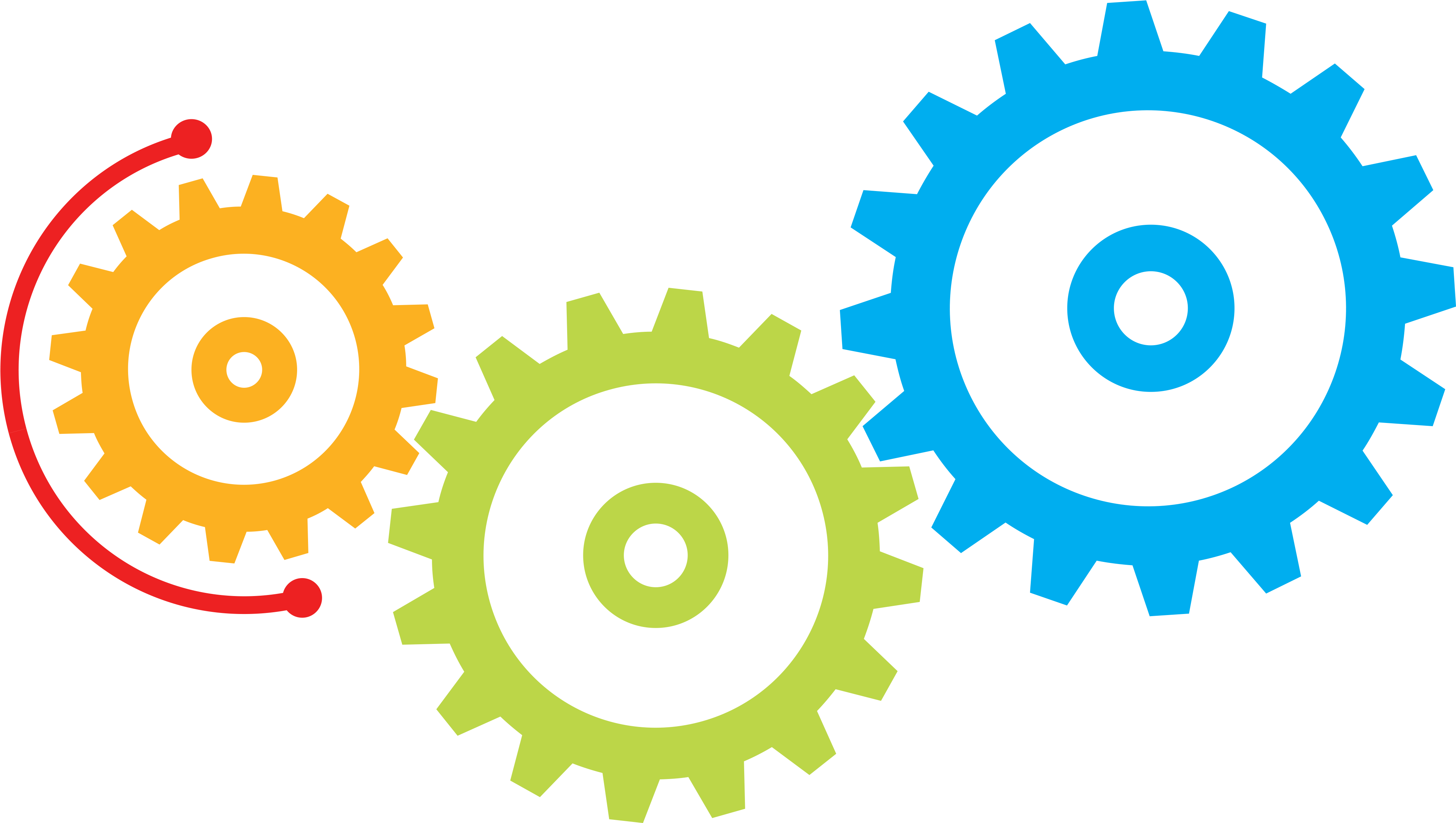 Script Management - Gear (4200x2400)