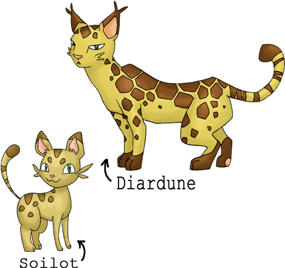 Soilot And Diardune By Sliv-pie - Clouded Leopard (591x591)