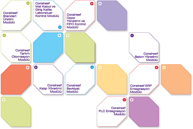 Diagram (652x442)
