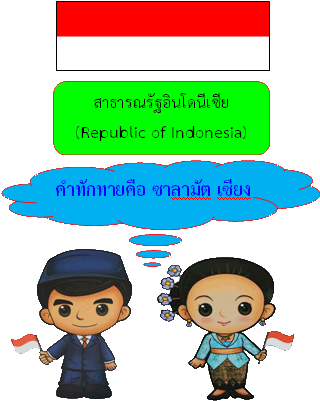 เรียนรู้ภาษา ประเทศอินโดนีเซีย - Text (354x409)