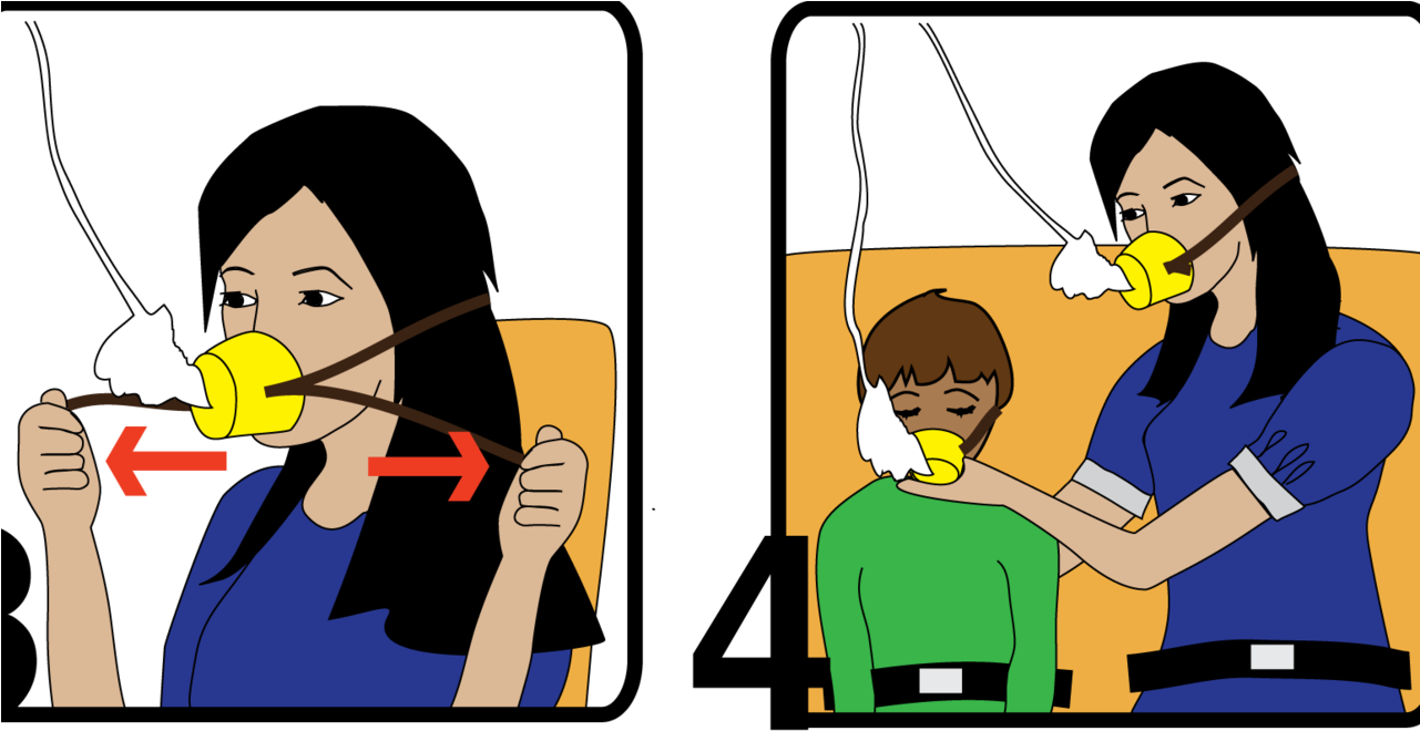 Airplane Oxygen Mask Instructions (1281x660)