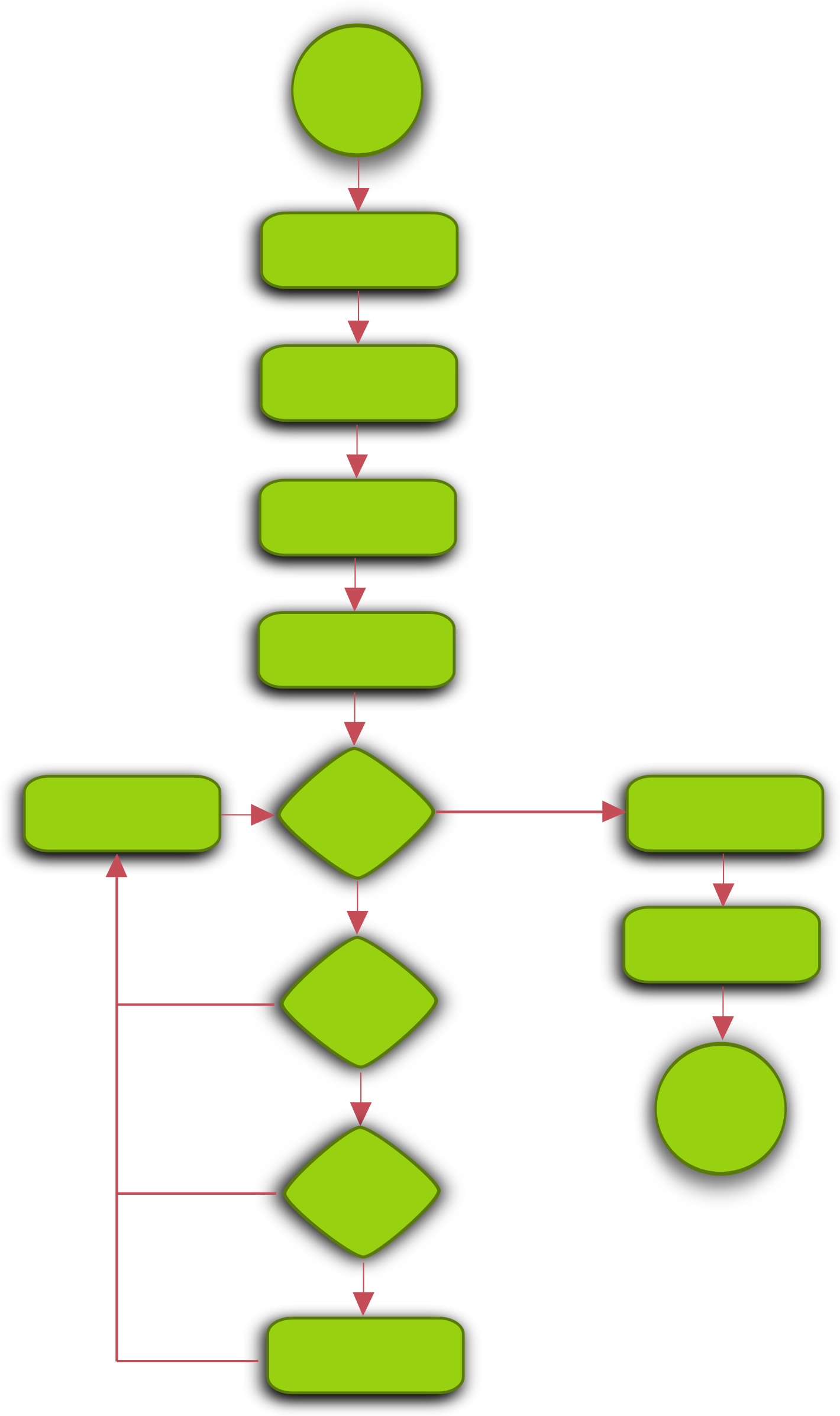 Svg Flow Chart Diagram (1425x2400)