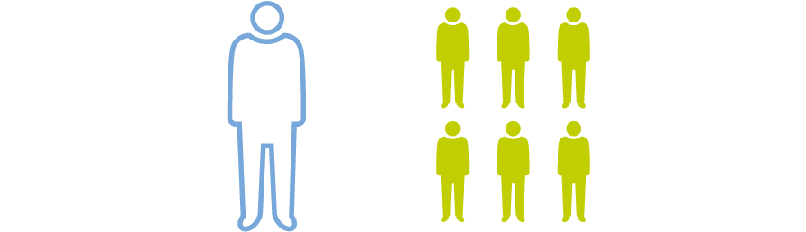 Reason2 Try Anatomical Intelligence - Illustration (960x290)