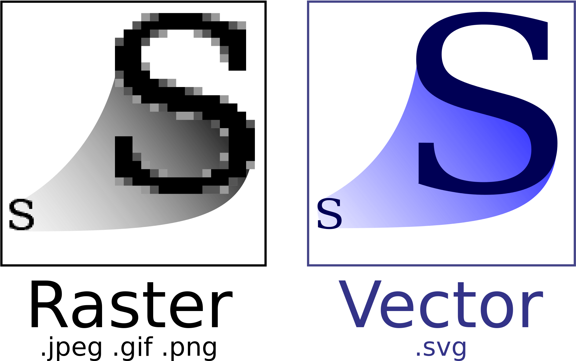 Open - Vector Image Vs Bitmap (2000x1277)