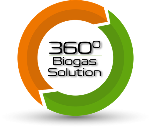 Ecoengineers - Biogas (495x417)