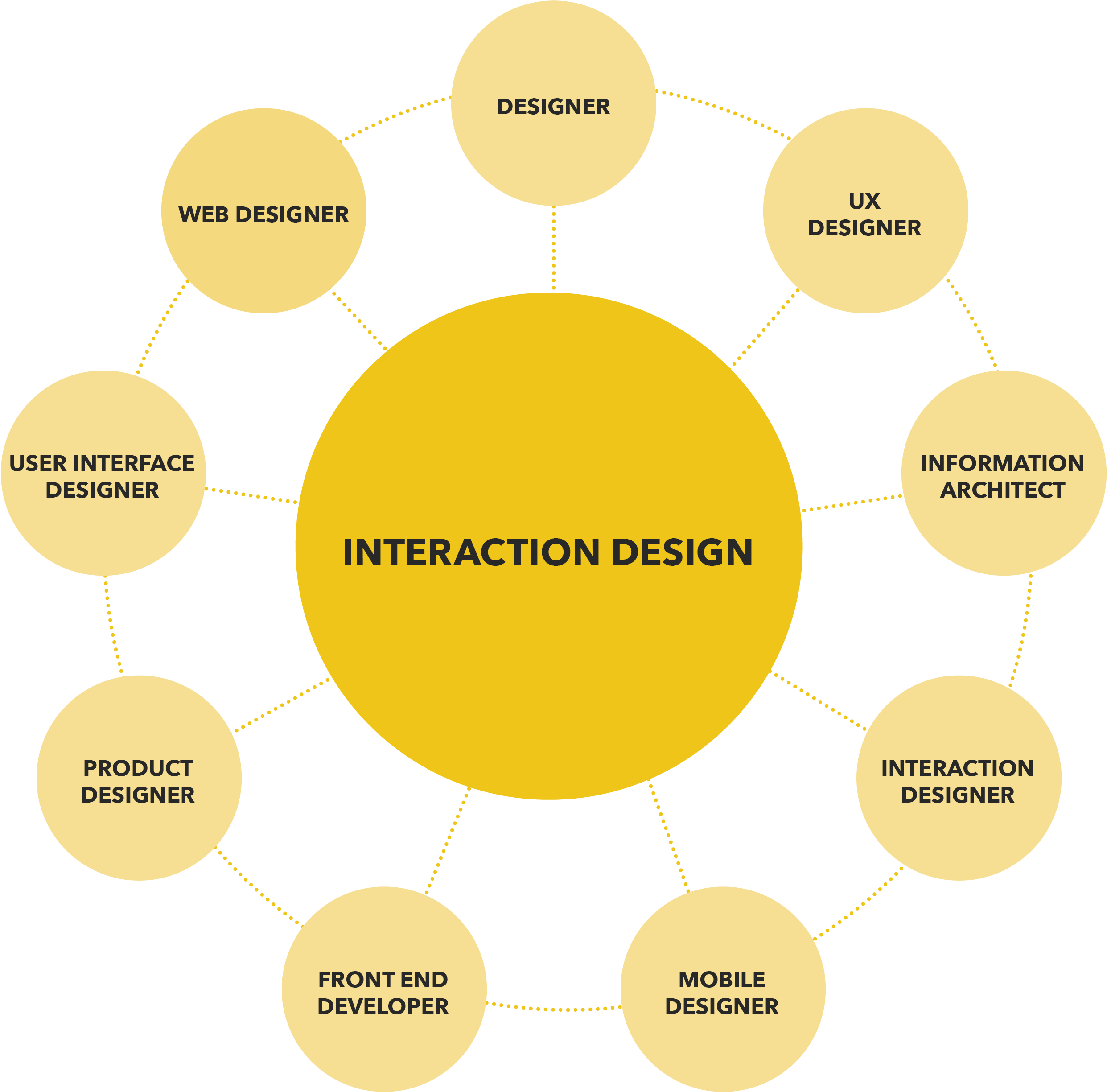 Diagram (2550x2550)