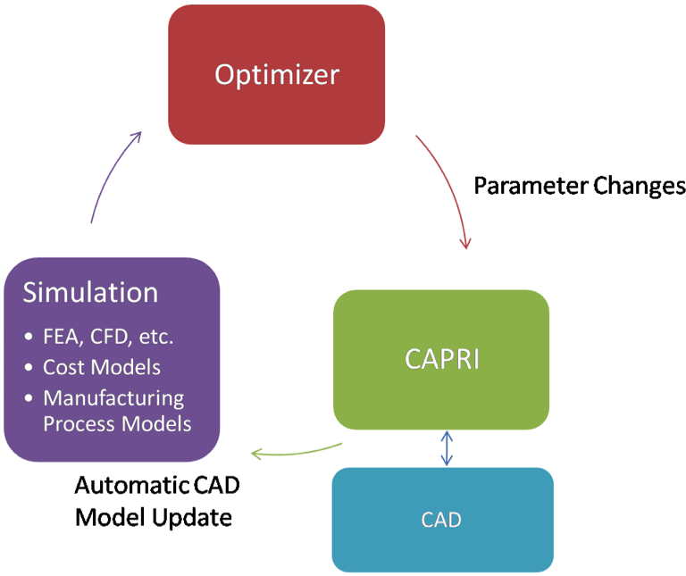 Diagram (902x646)