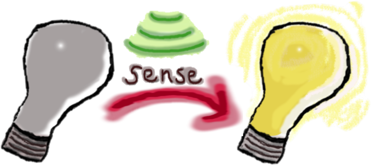 Clip Art (1380x686)