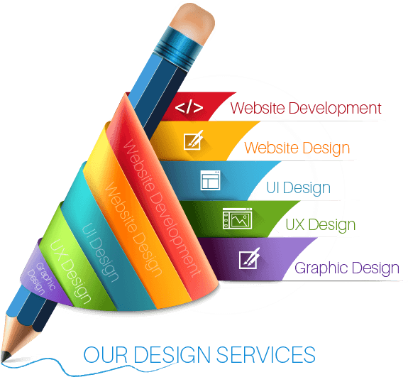 Why Us - Flex Printing Visiting Card Design (586x535)