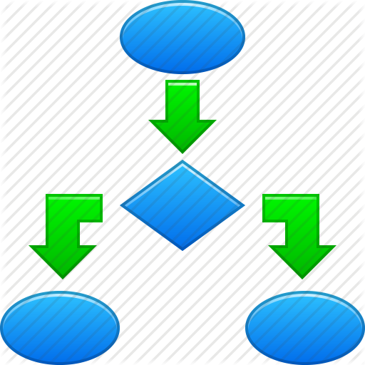 Algorism, Algorithm, Block, Diagram, Flow, Flowblock, - Process Flow Icon (512x512)