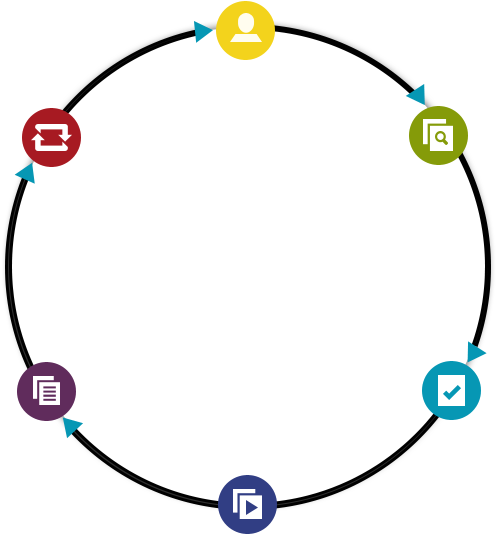 Signup - Circle (530x556)