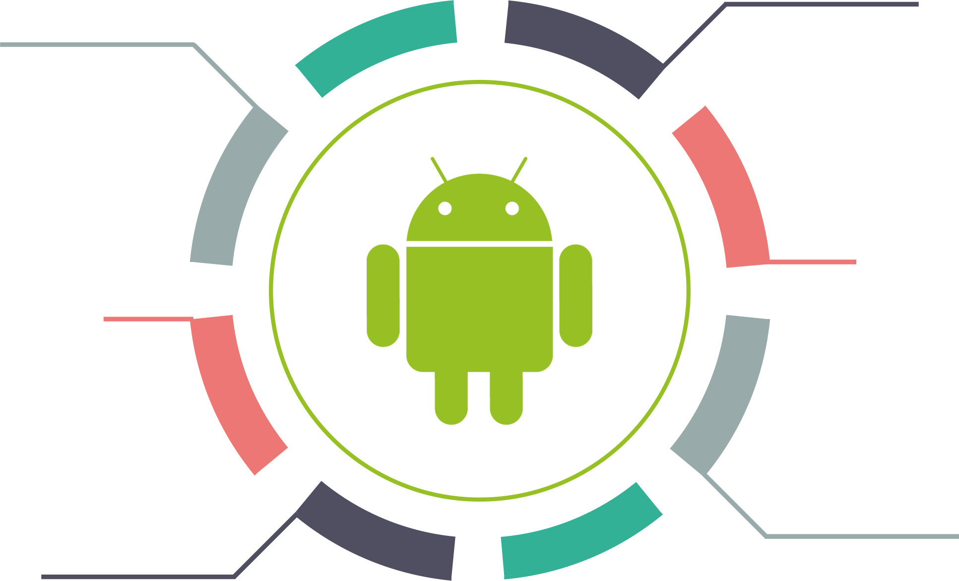 Android Development - Employee Engagement To Employee Experience (1933x1171)