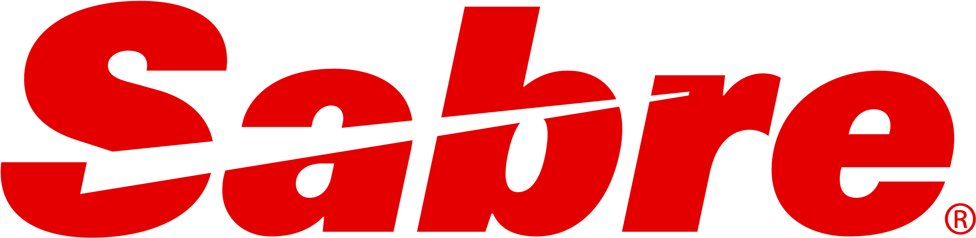 Open - Sabre Travel Network (2000x508)