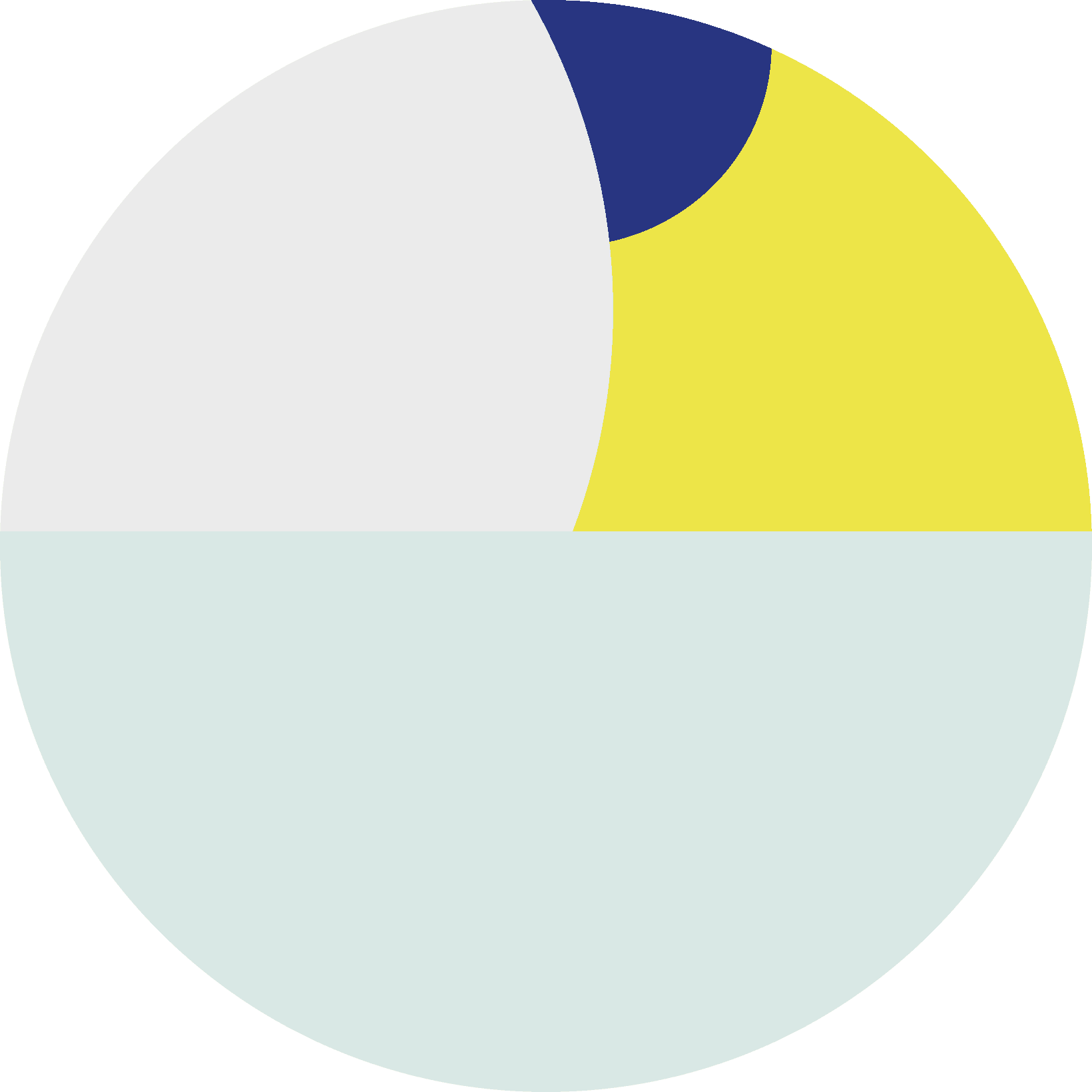 Training Concept - Europe (1640x1640)