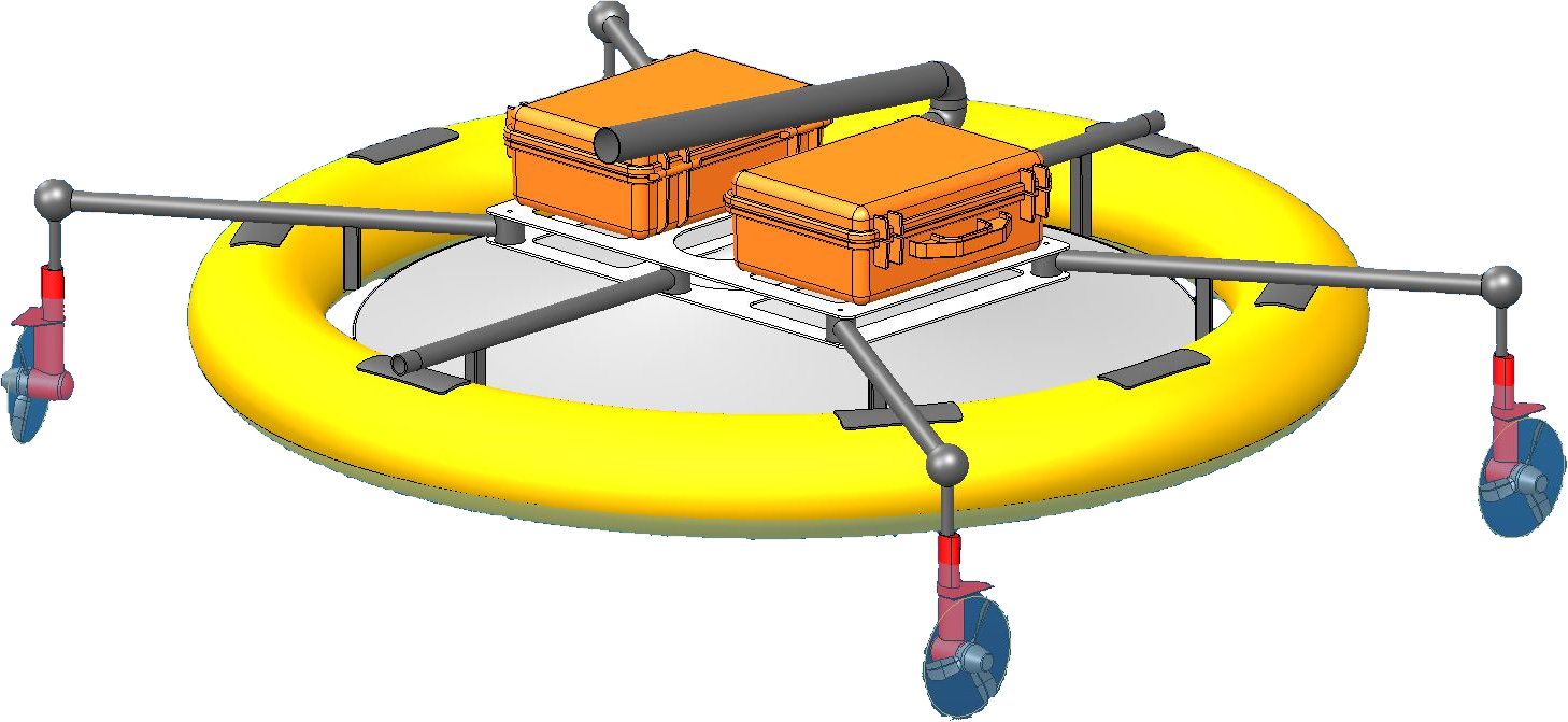 Our Technology - Raft (1458x671)