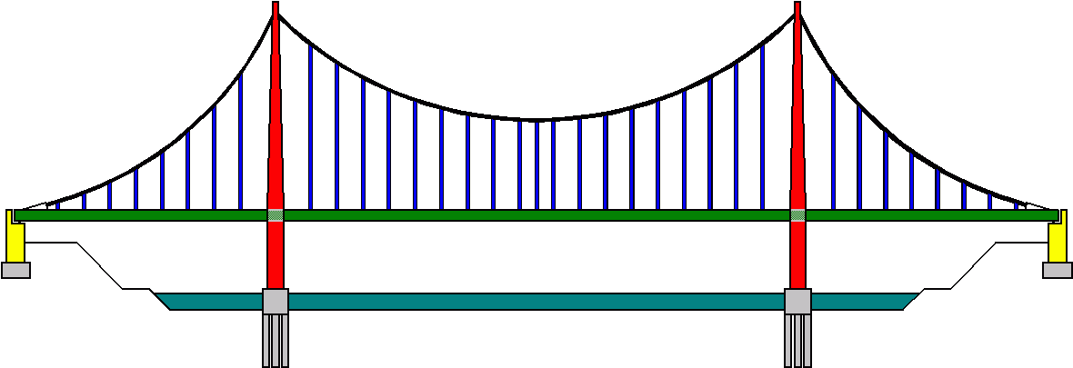 Filesuspension Bridge Pattern German1 - Мост Png (1189x412)