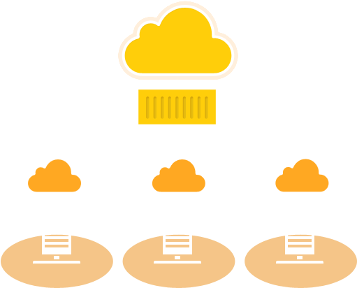 Public Cloud - Public Cloud (525x415)