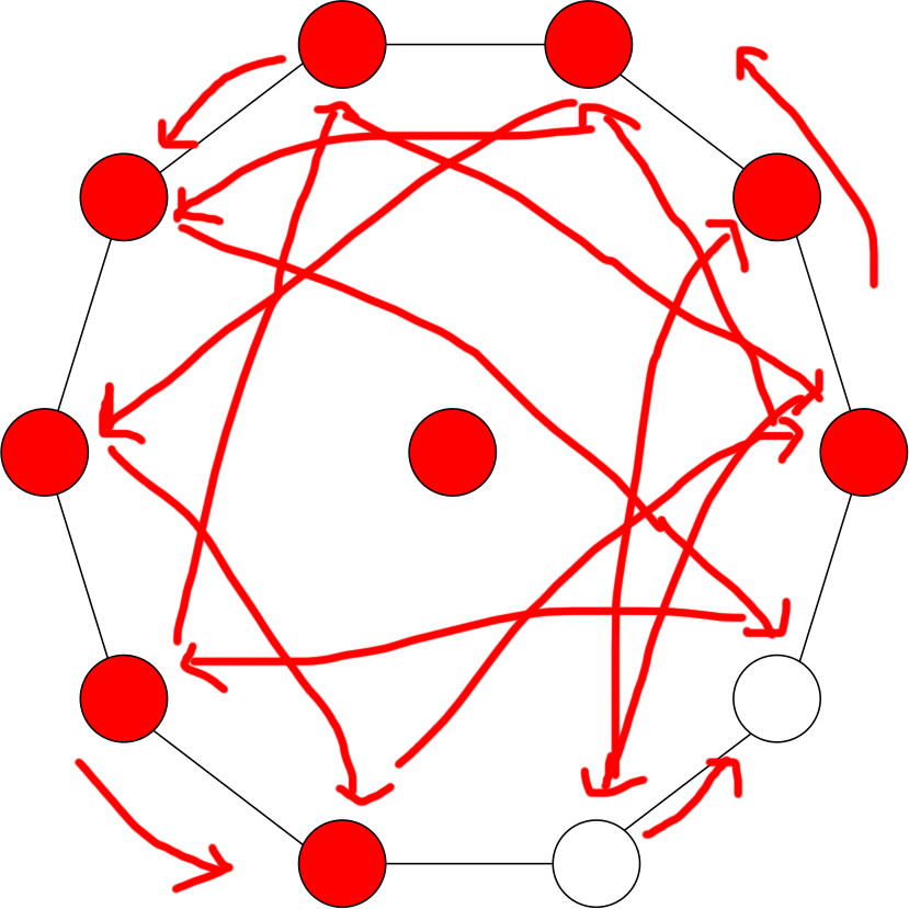 Circle (829x829)