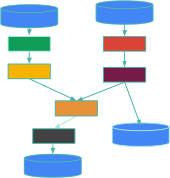 A Beam Pipeline - Arrow (346x363)