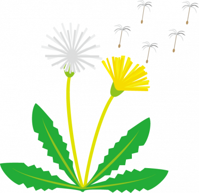 Clip Art (400x388)