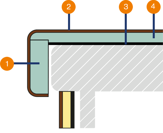Step - Diagram (544x446)