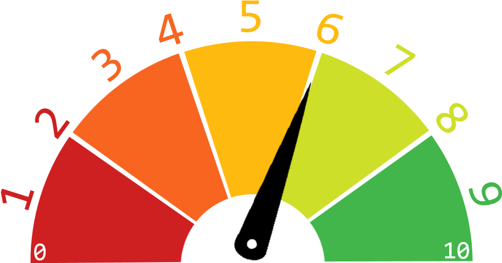 Stinky Score - Evaluation Clipart (986x512)