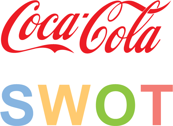 Coca Cola (696x696)
